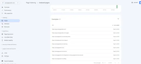 Auto Page Rank gallery image