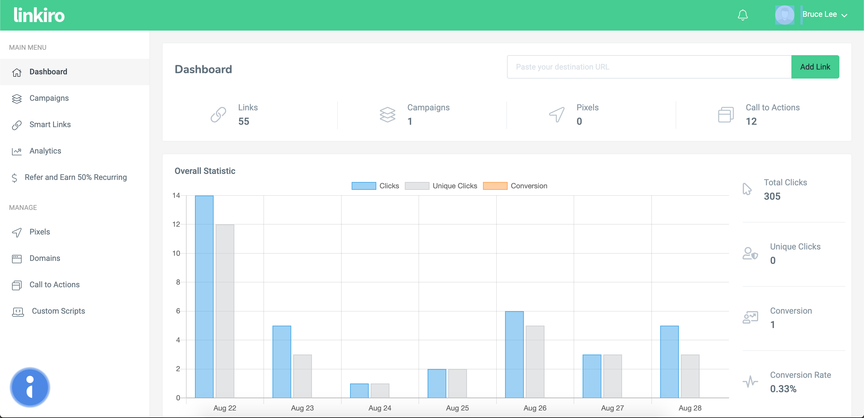 Linkiro gallery image