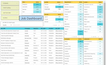 Astro Career gallery image