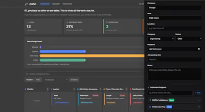 Applyd gallery image