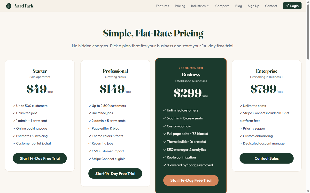 YardTack gallery image