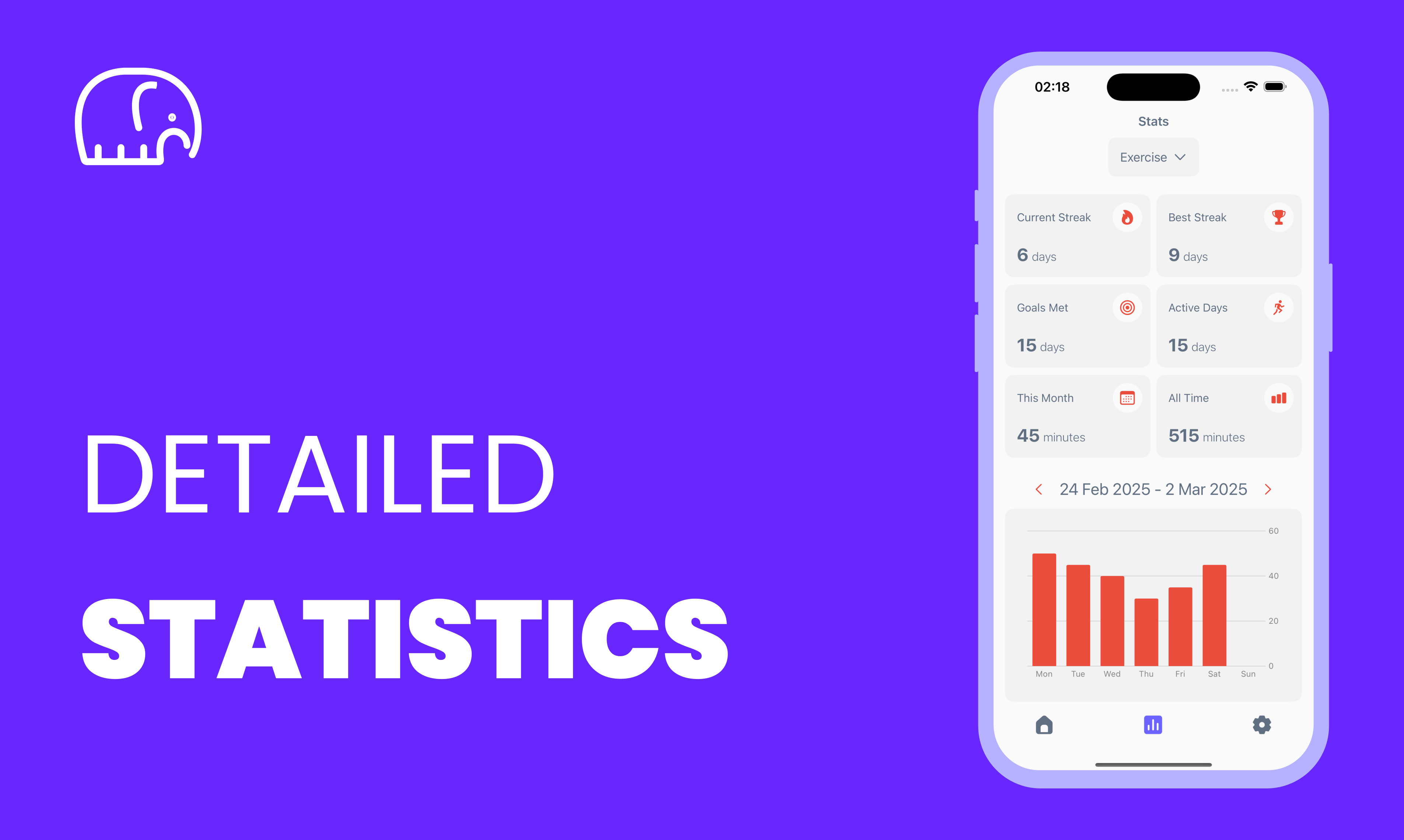 Duse - Habit Tracker gallery image