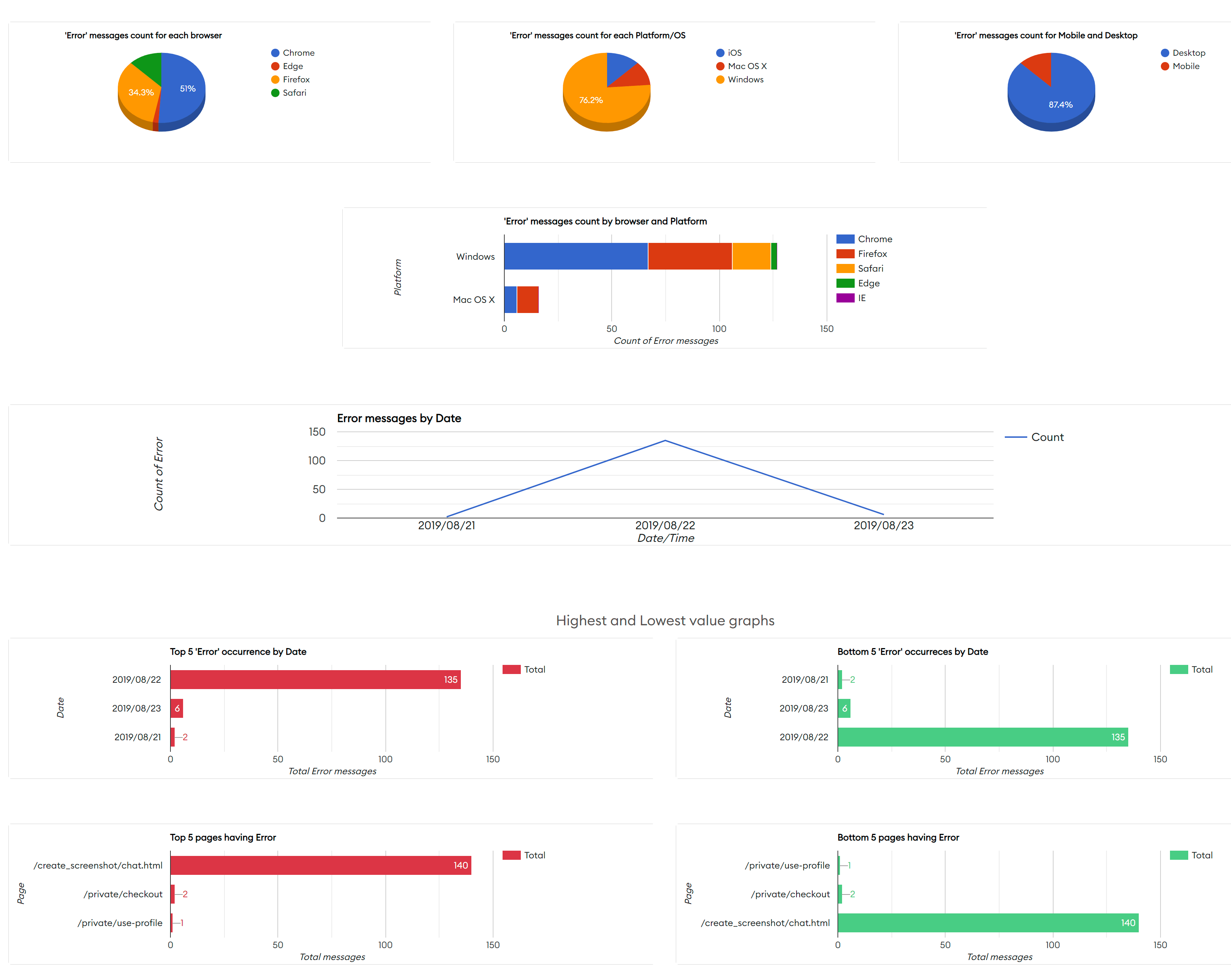 Point Help gallery image