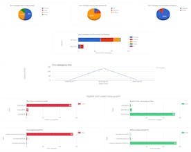 Point Help gallery image