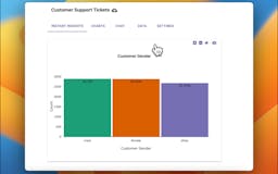 InsightJini media 3