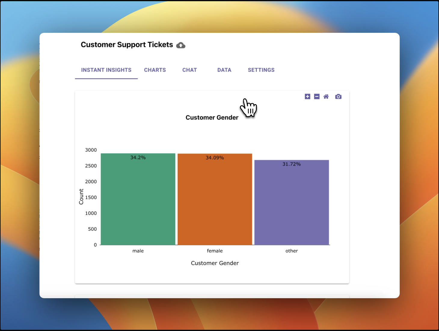 Insightjini media 3