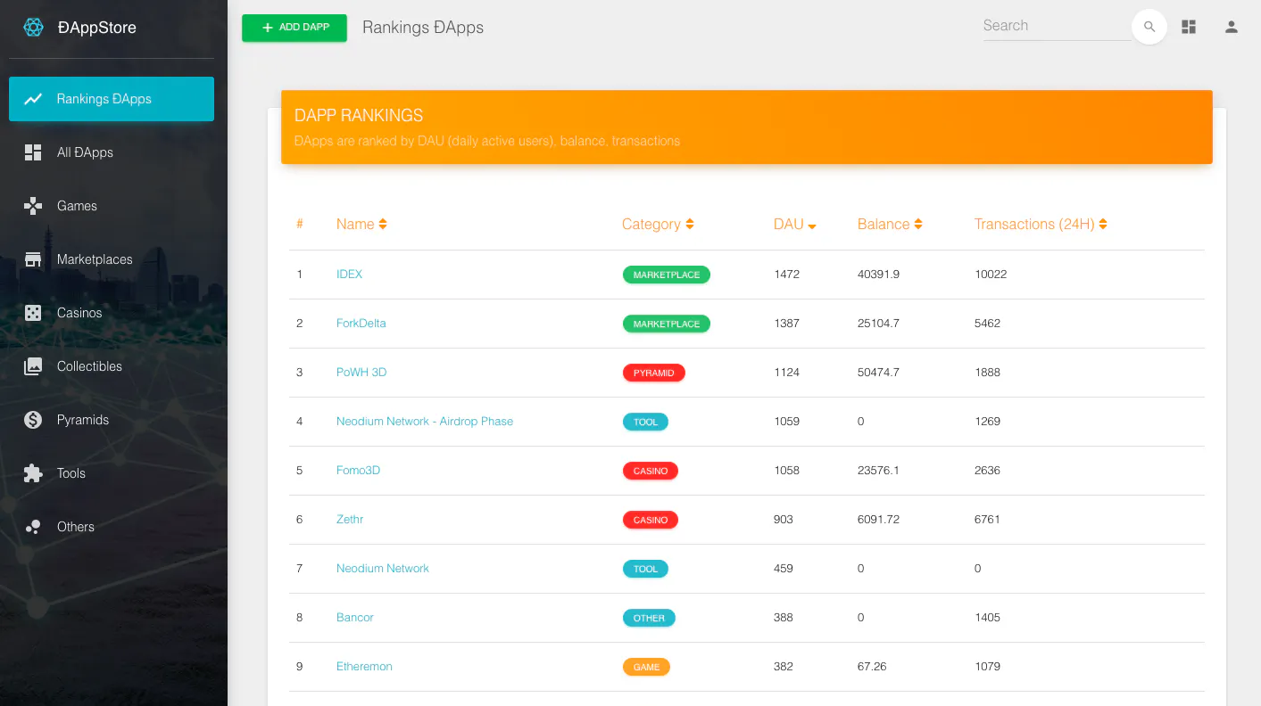 Dapp Store Image