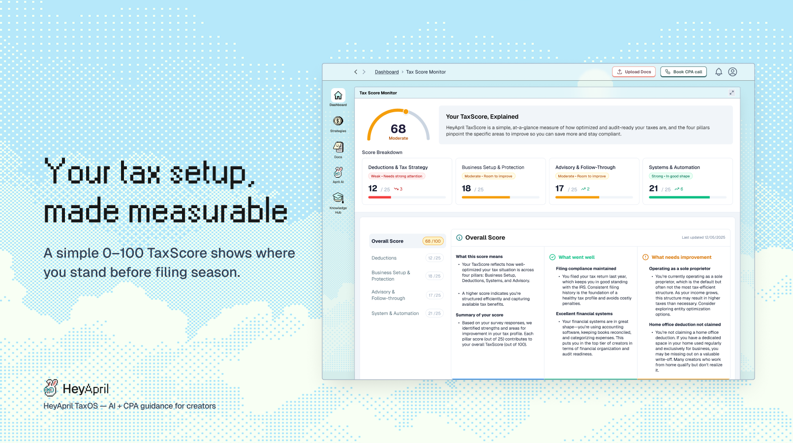 HeyApril AI gallery image