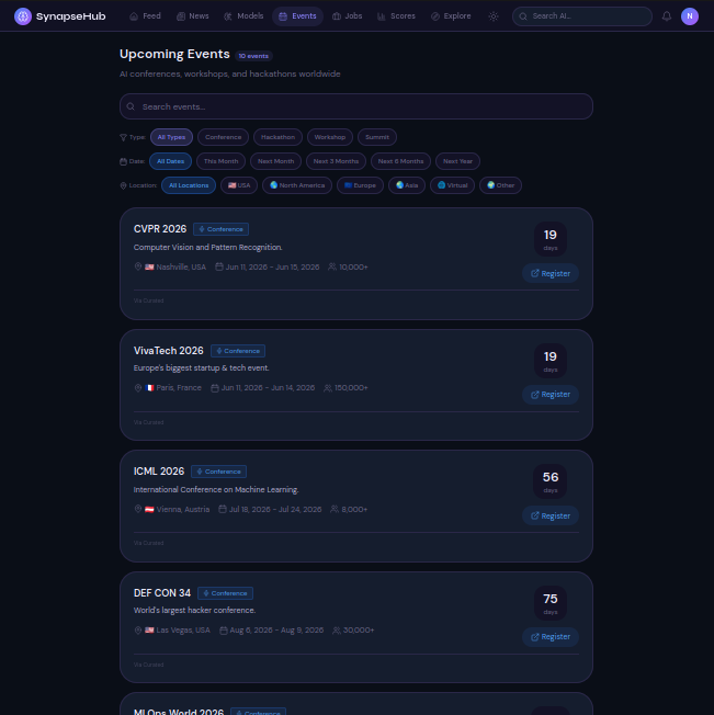 SynapseHub gallery image