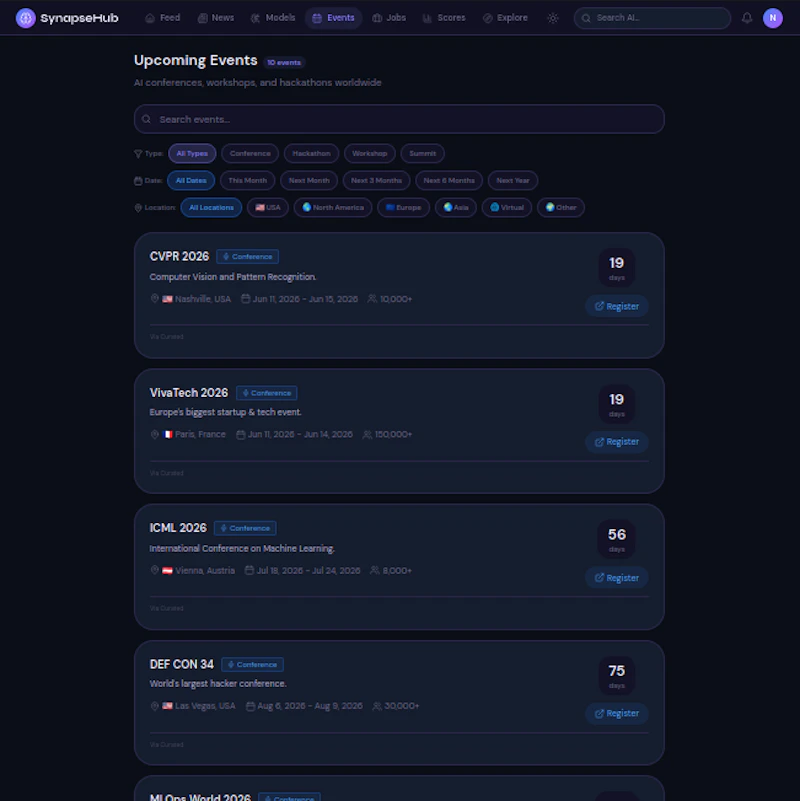 SynapseHub screenshot 6