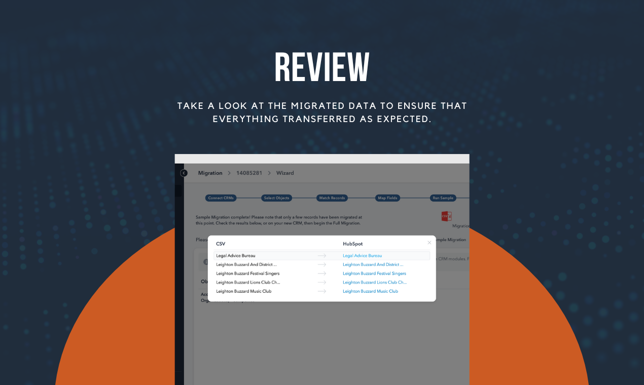 Migratemycrm |บริการโยกย้าย CRM media 13