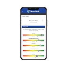 TeamTrait™ gallery image