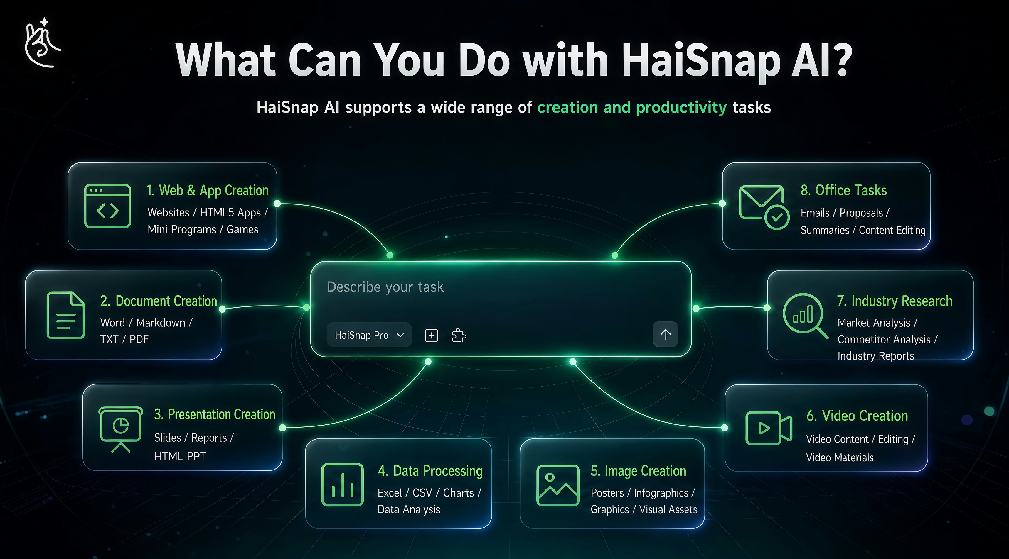 HaiSnap AI gallery image