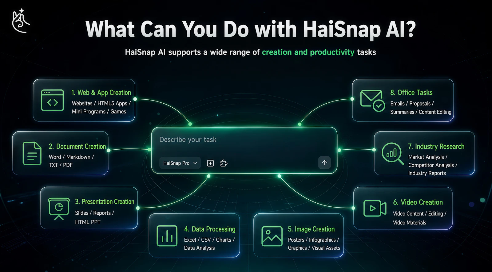 HaiSnap AI screenshot 3