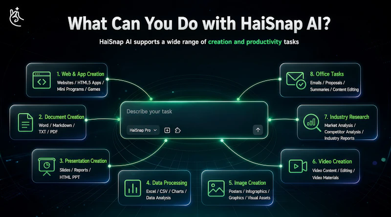 HaiSnap AI screenshot 3