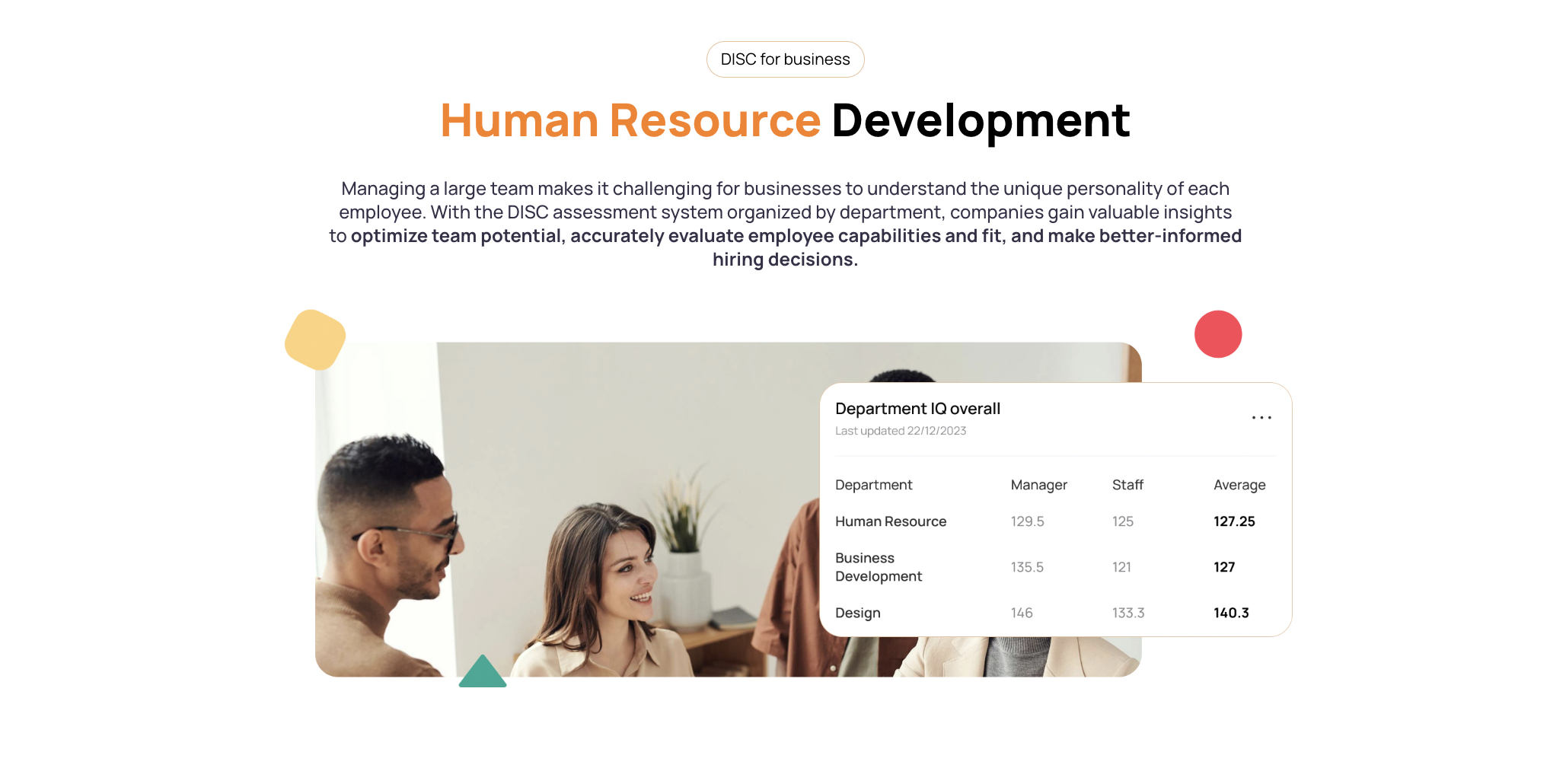 DISC Personalities gallery image