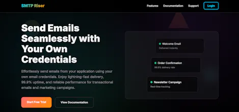 SMTP Riser gallery image