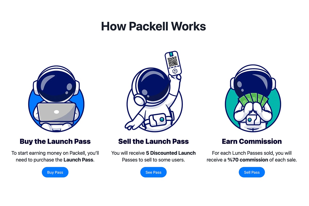 Packell media 2