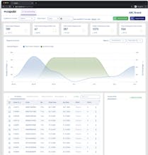 Capabl gallery image