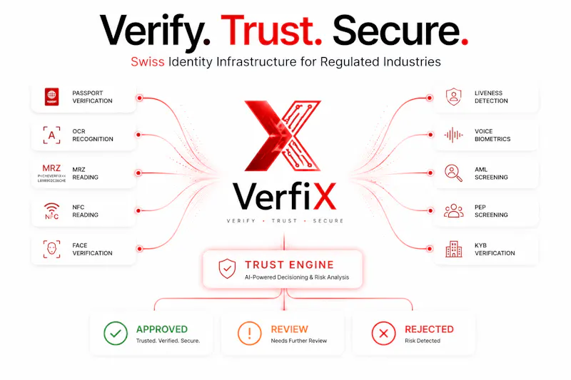 VerfiX screenshot 2
