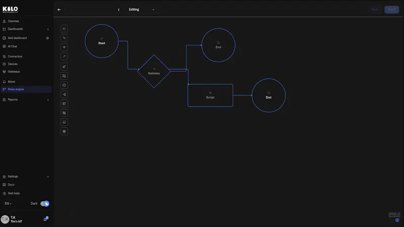 Kilo IoT Platform screenshot 2