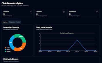 CivicSync gallery image