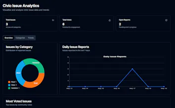 CivicSync gallery image