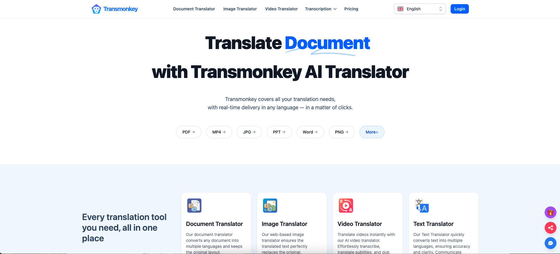 Transmonkey gallery image