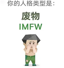 SBTI Personality Test gallery image