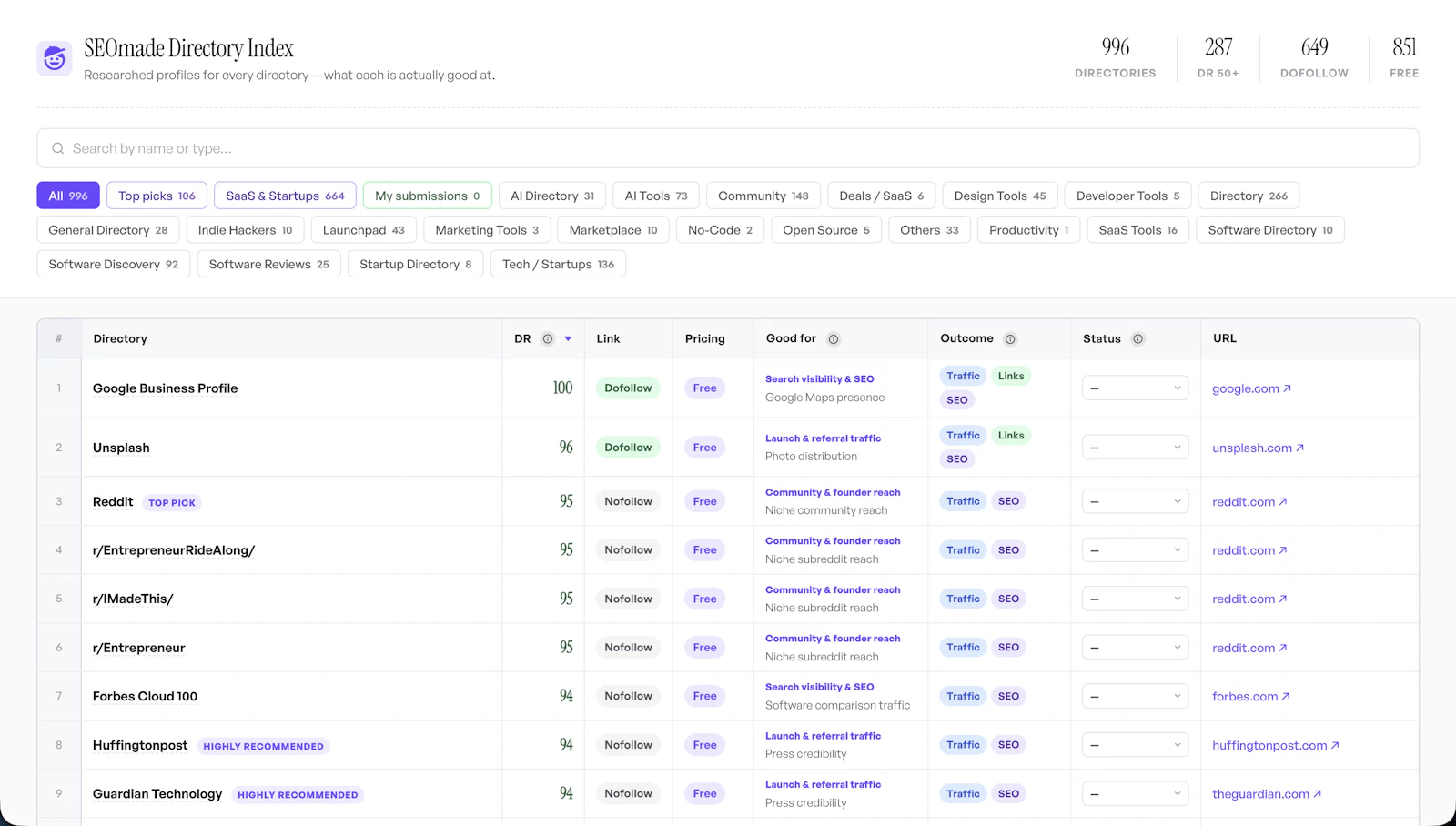 SEOmade screenshot 1