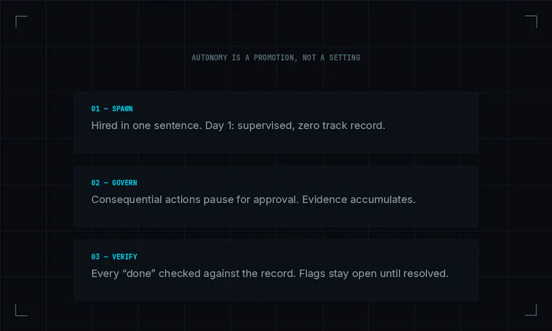 GNexusOS — Your machine, under command. screenshot 2