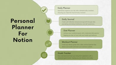 Personal Planner for Notion gallery image