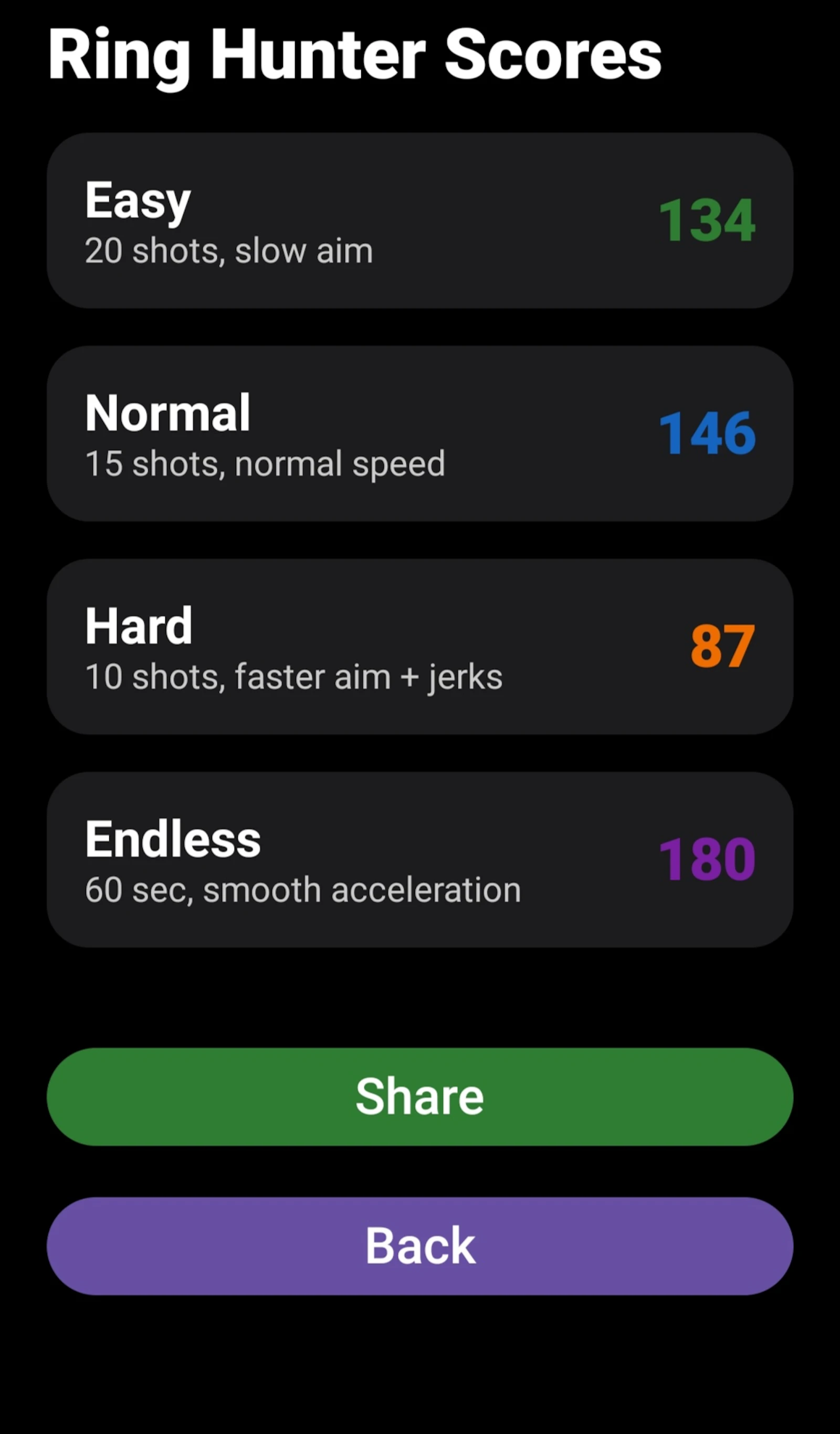 Ring Hunter screenshot 4