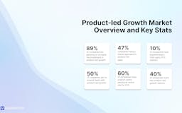 Product-led Growth Playbook media 3