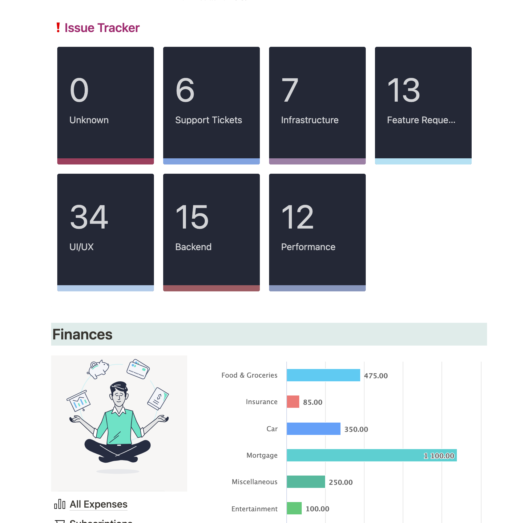 Colorful Notion Dashboard gallery image