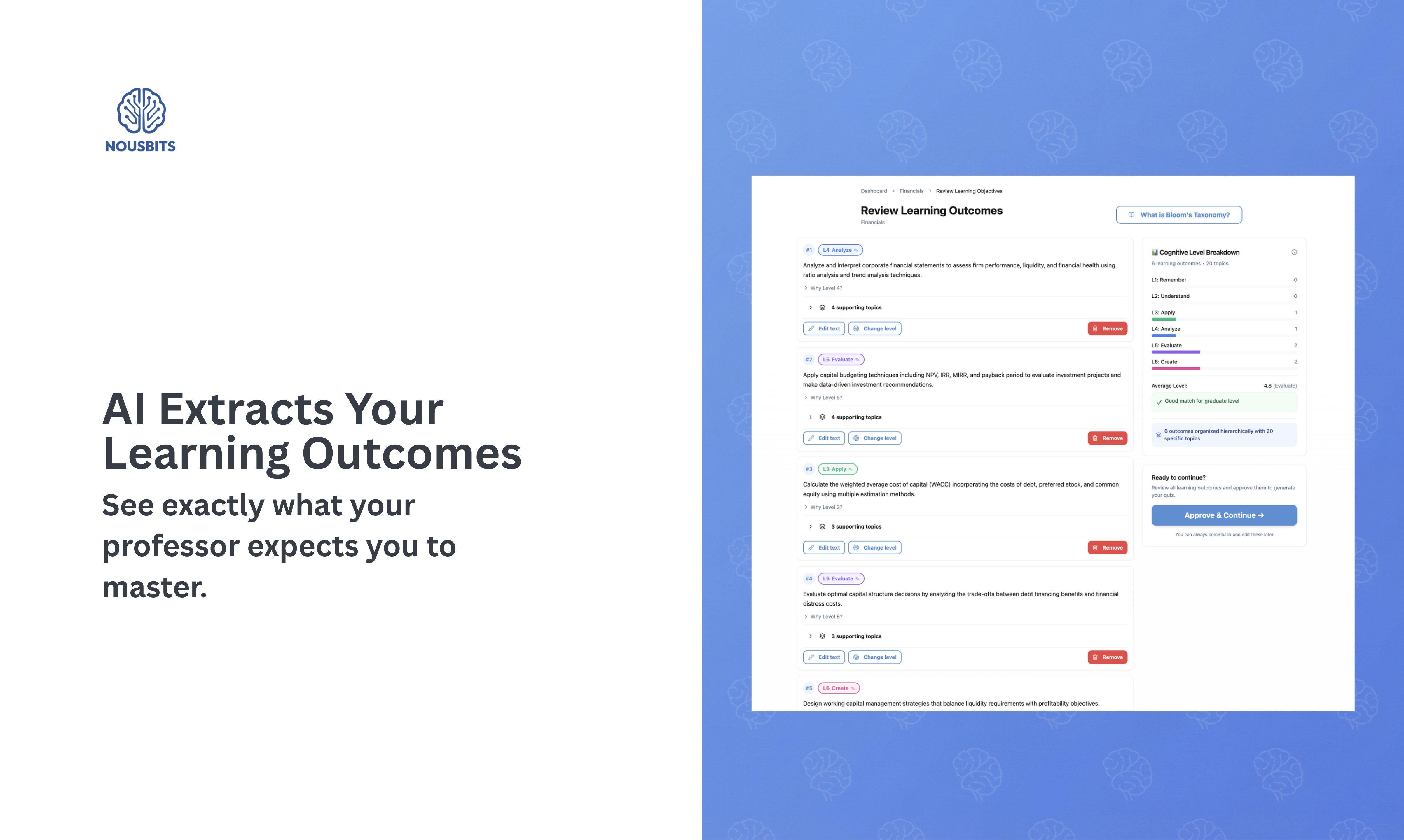 Nousbits gallery image