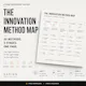 Innovation Method Map