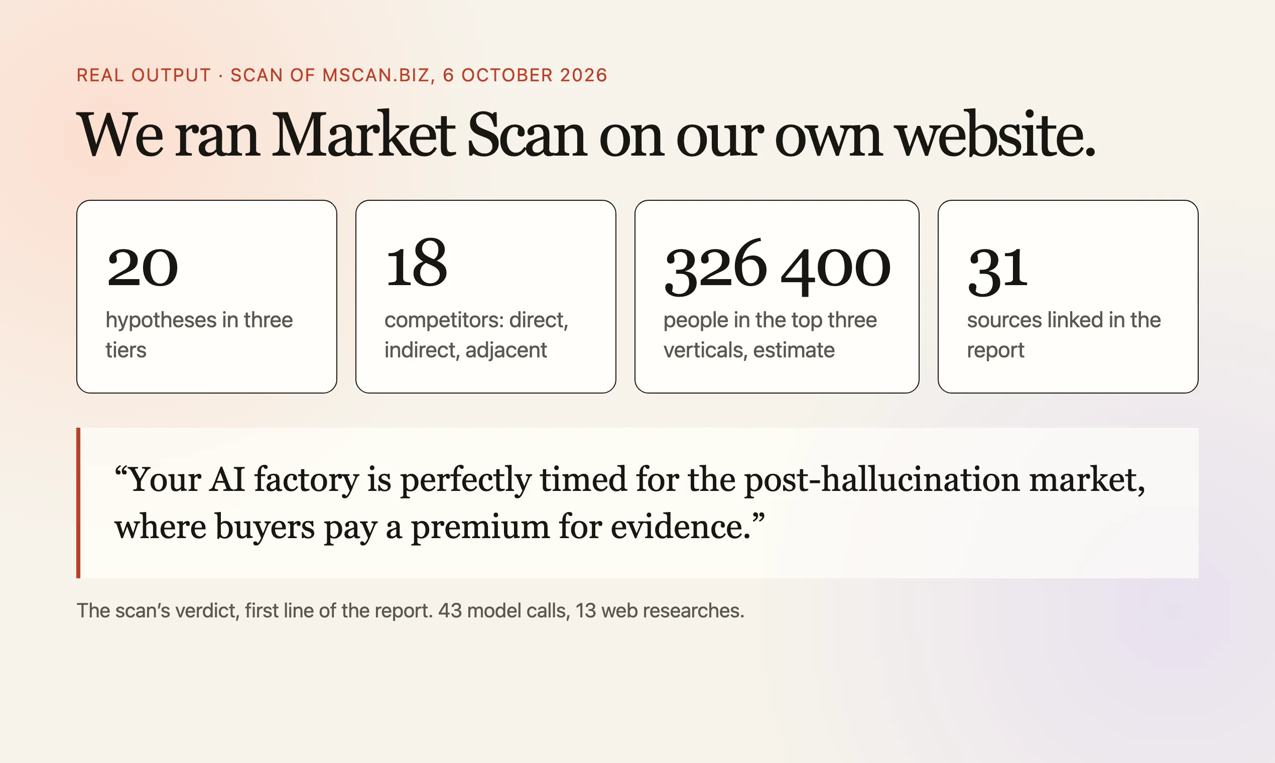 Market Scan gallery image