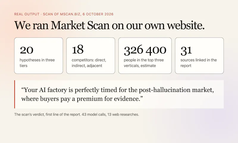 Market Scan screenshot 2