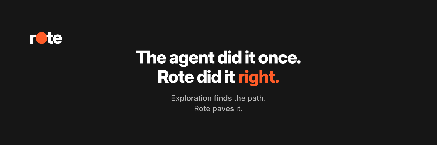 rote™ by modiqo gallery image