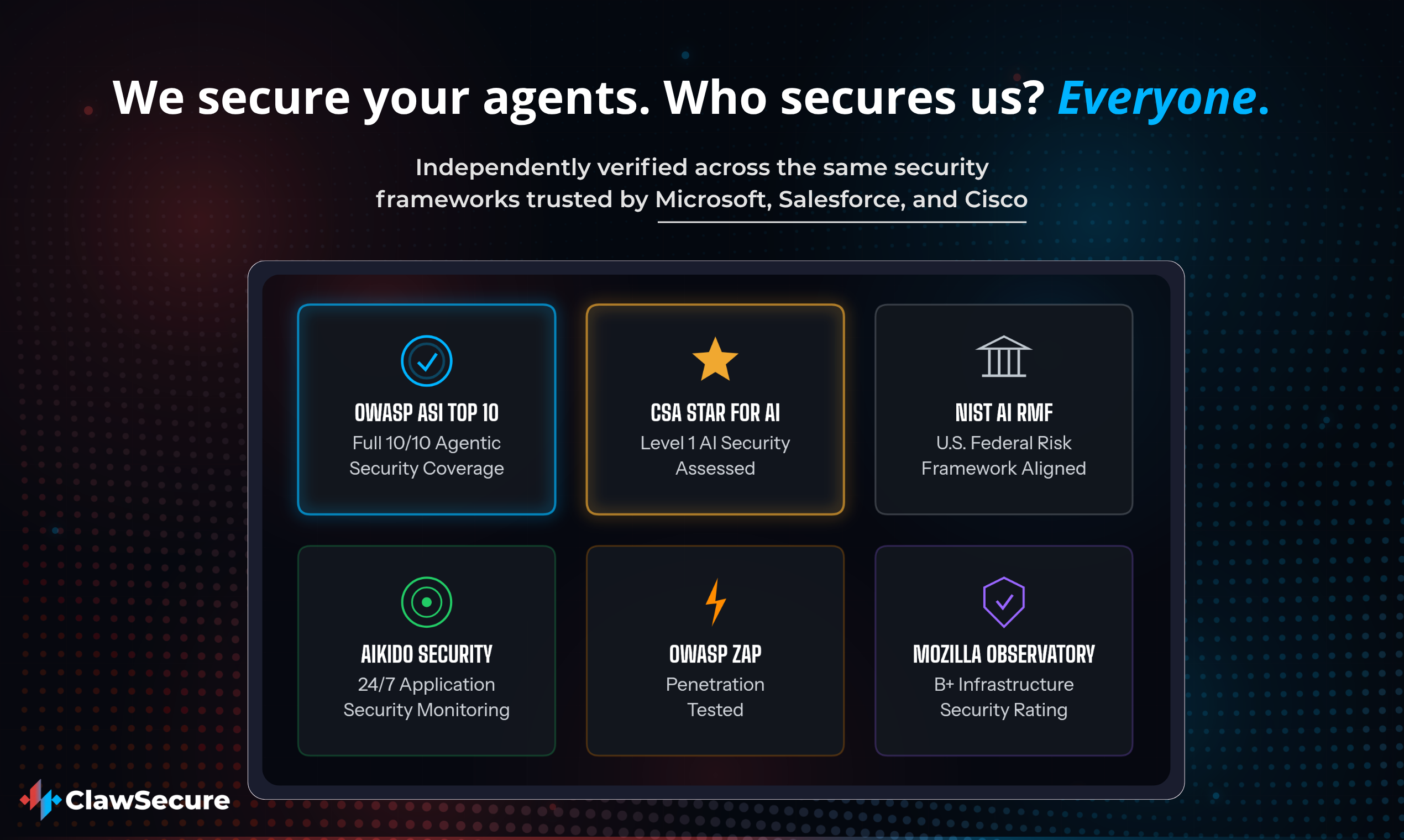 ClawSecure gallery image