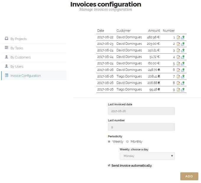 WhiteRabbit gallery image