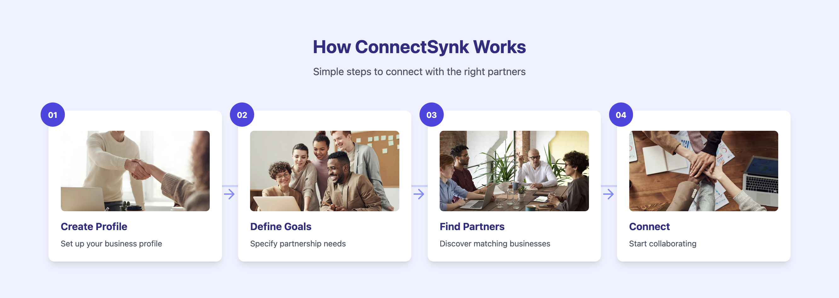 Média ConnectSynk - Plateforme de partenariats B2B # 1, collaborations repensées 2