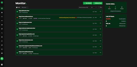 Easemonitor gallery image