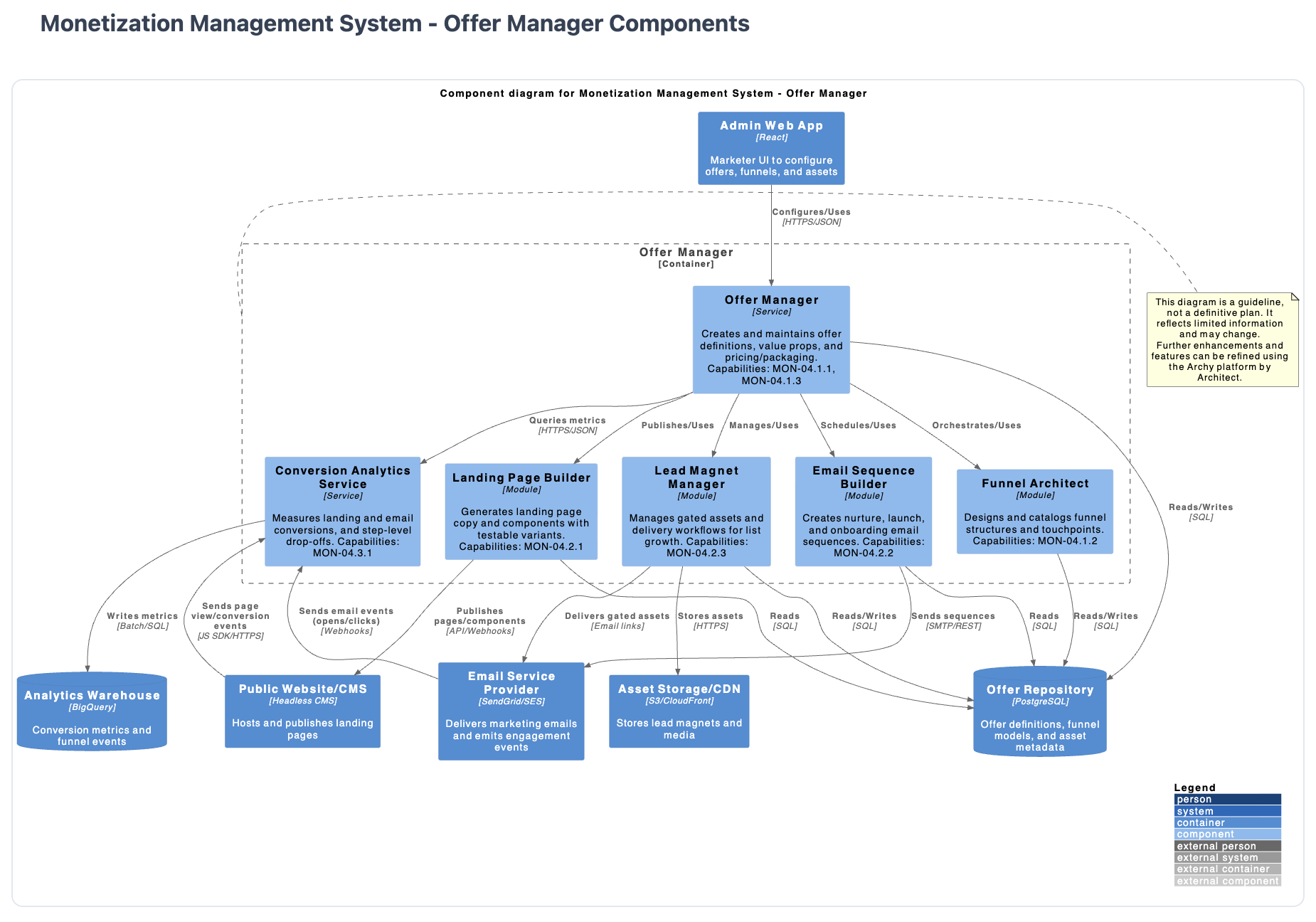 Archy Starter - Screenshot 3 showing product features and functionality