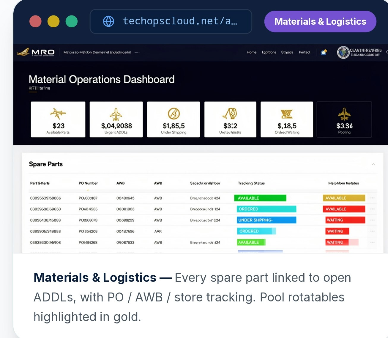 Technical operations cloud gallery image