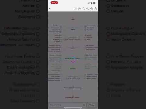SkillMap: AI Roadmap gallery image