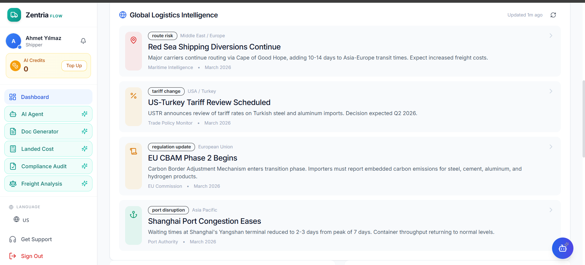 Zentria Flow media 6