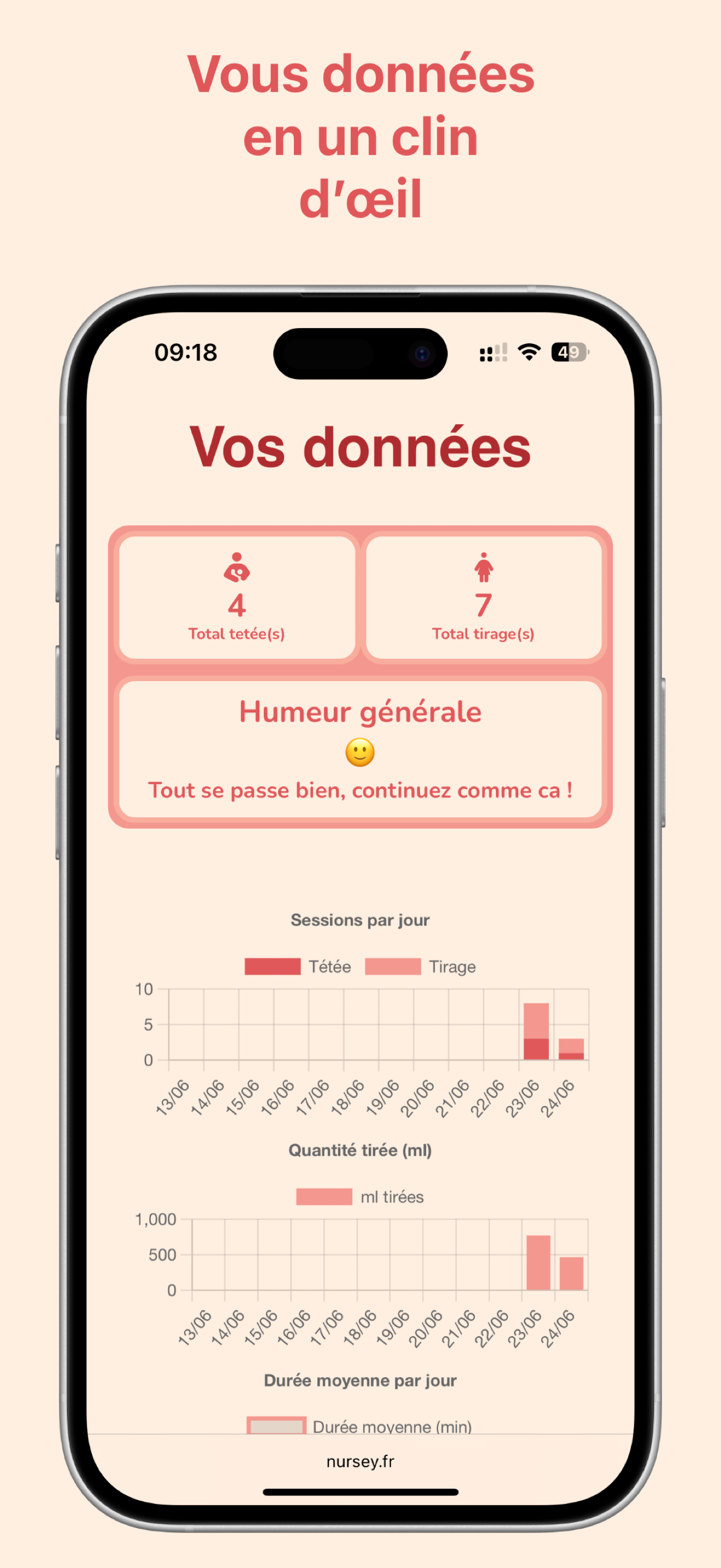 Nursey France media 7
