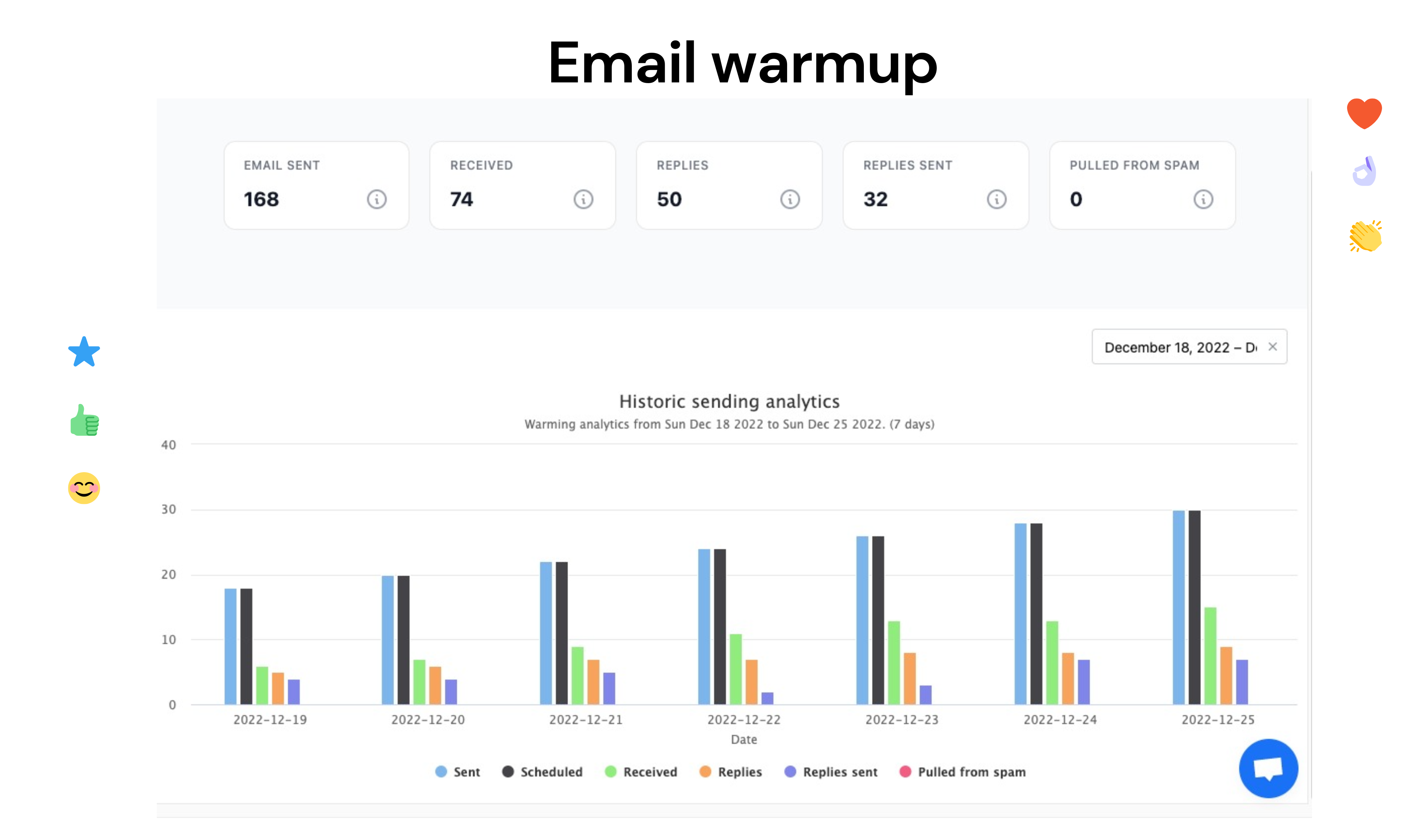 Media Cận cảnh HQ - Gửi email lạnh không giới hạn từ hộp thư không giới hạn 2